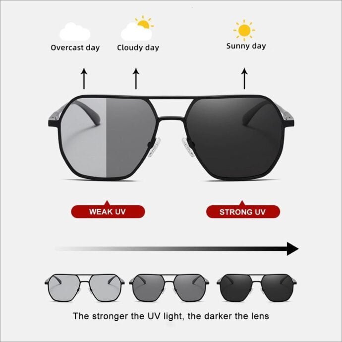 نظارات شمسية CLLOIO Sunglasses - Image 2